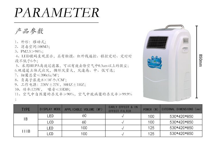 医用级空气净化新标杆 奥洁移动式等离子消毒机ⅢB/IB型深度解析